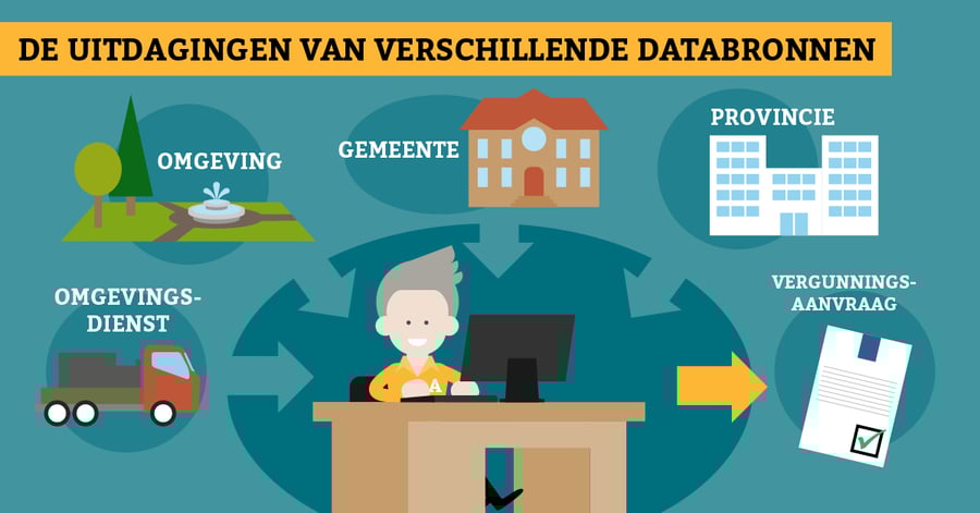 Blog 1_Tip 2_4 bronnen van data-0.5x_v2